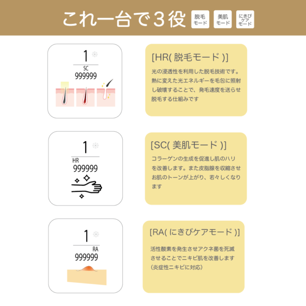 家庭用脱毛器(ver1) Remozer リムーザー 2022年最新 (公式直販ストア) ブランドストア